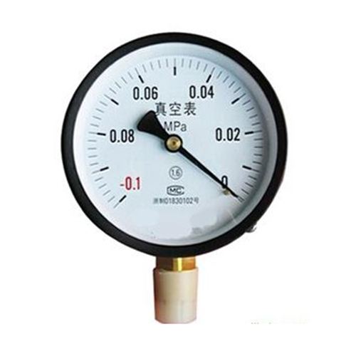 ���ѹ����